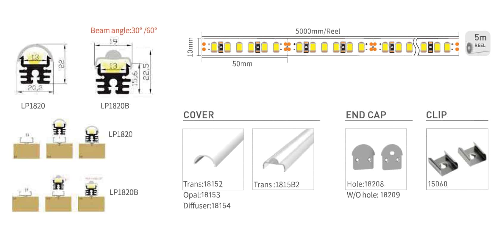 RHEALP1820 - Image 2