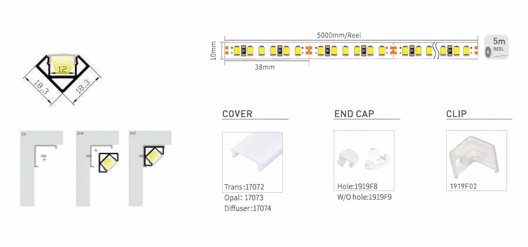 RHEA-LED-Regular-profile-RHEALP1919F-Dia