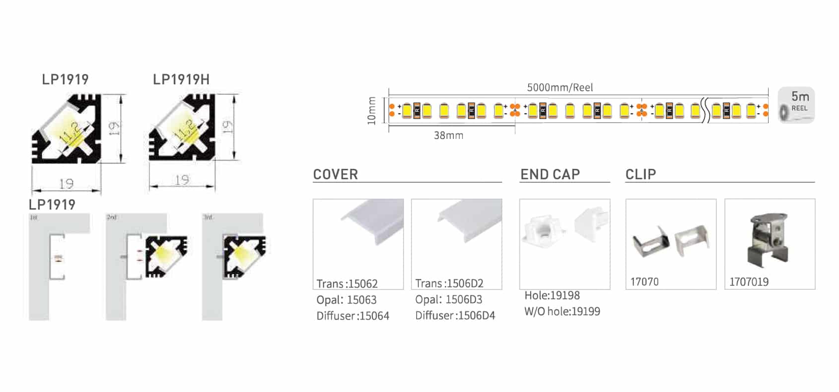 RHEALP1919H - Image 2