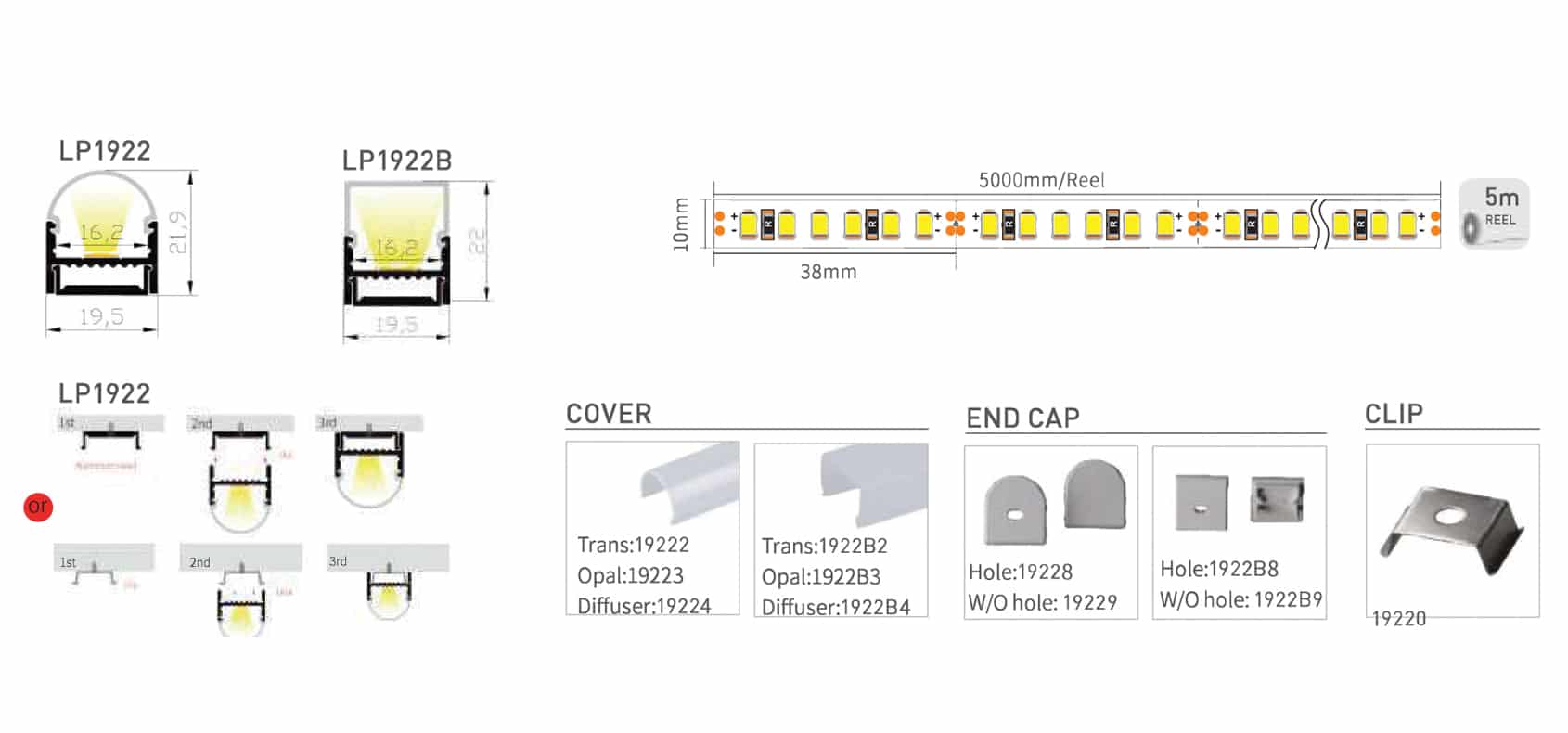 RHEALP1922 - Image 2