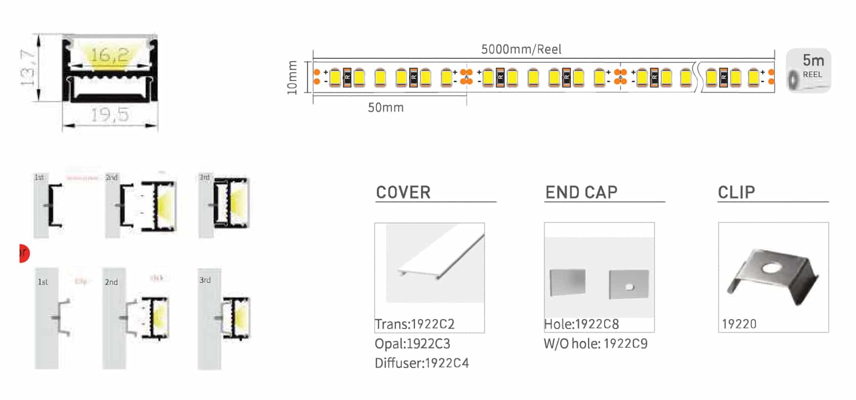 RHEALP1922C - Image 2