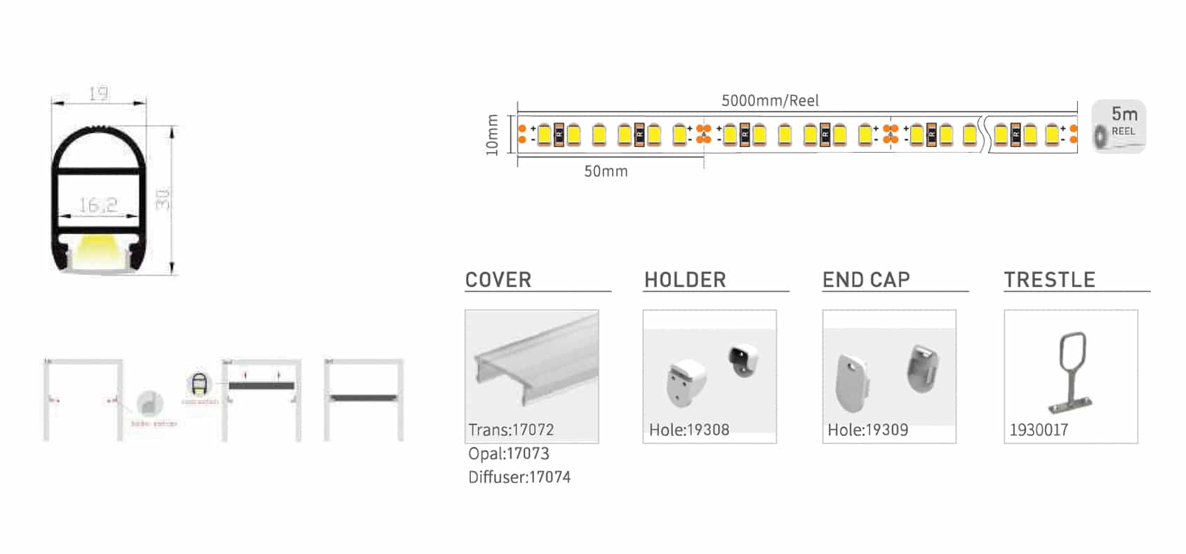 Wardrobe Hanging Profile Lighting- RHEALP1930 - Image 2
