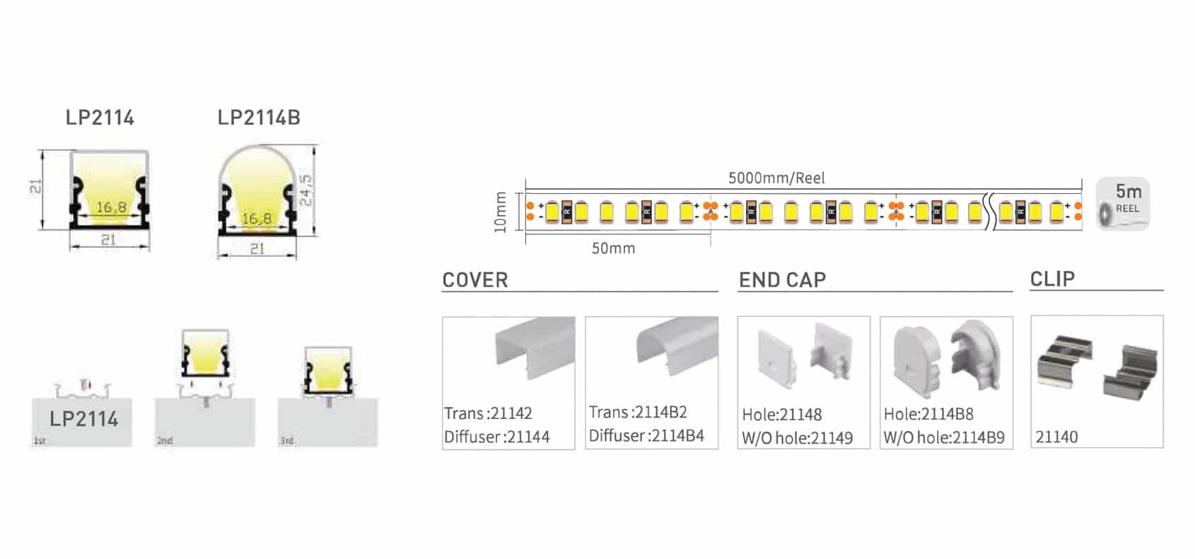 RHEALP2114B - Image 2