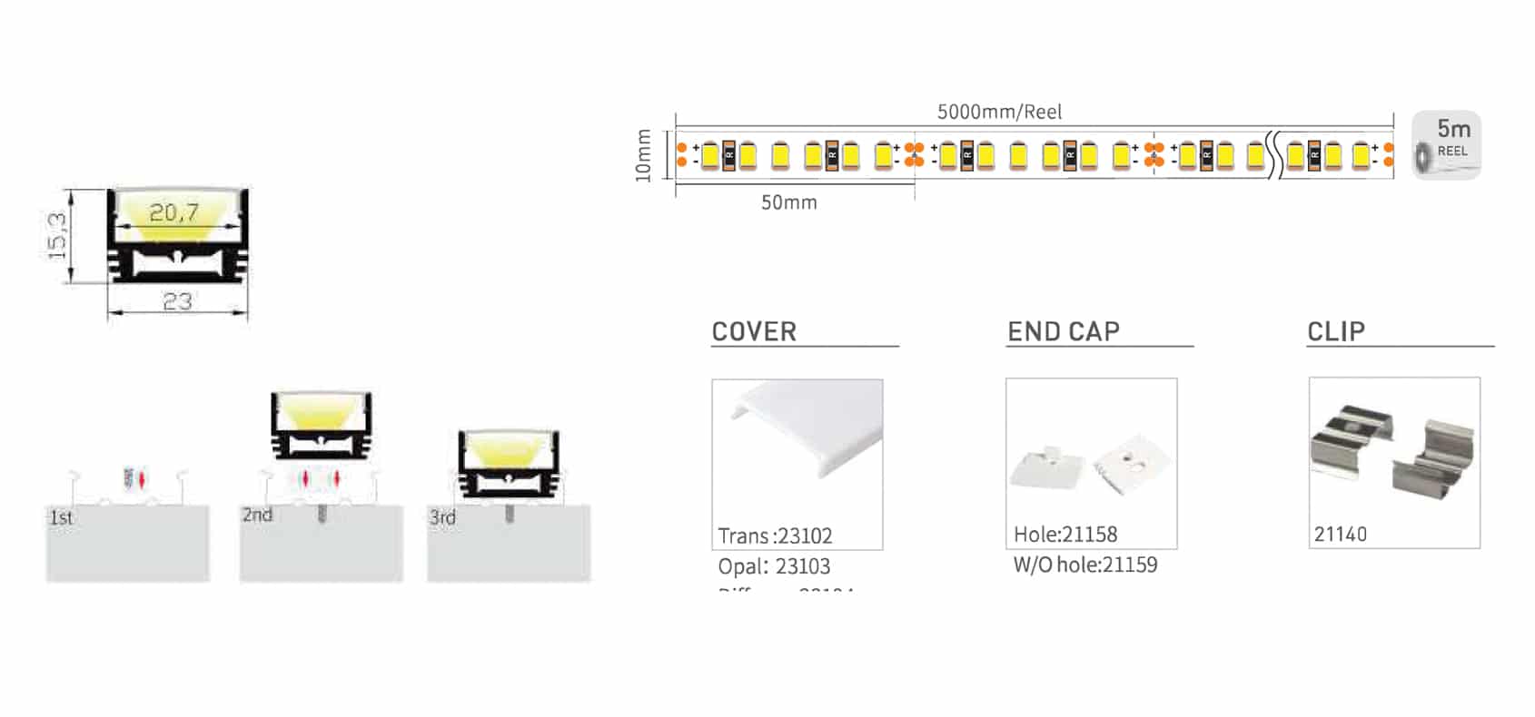 RHEALP2115 - Image 2