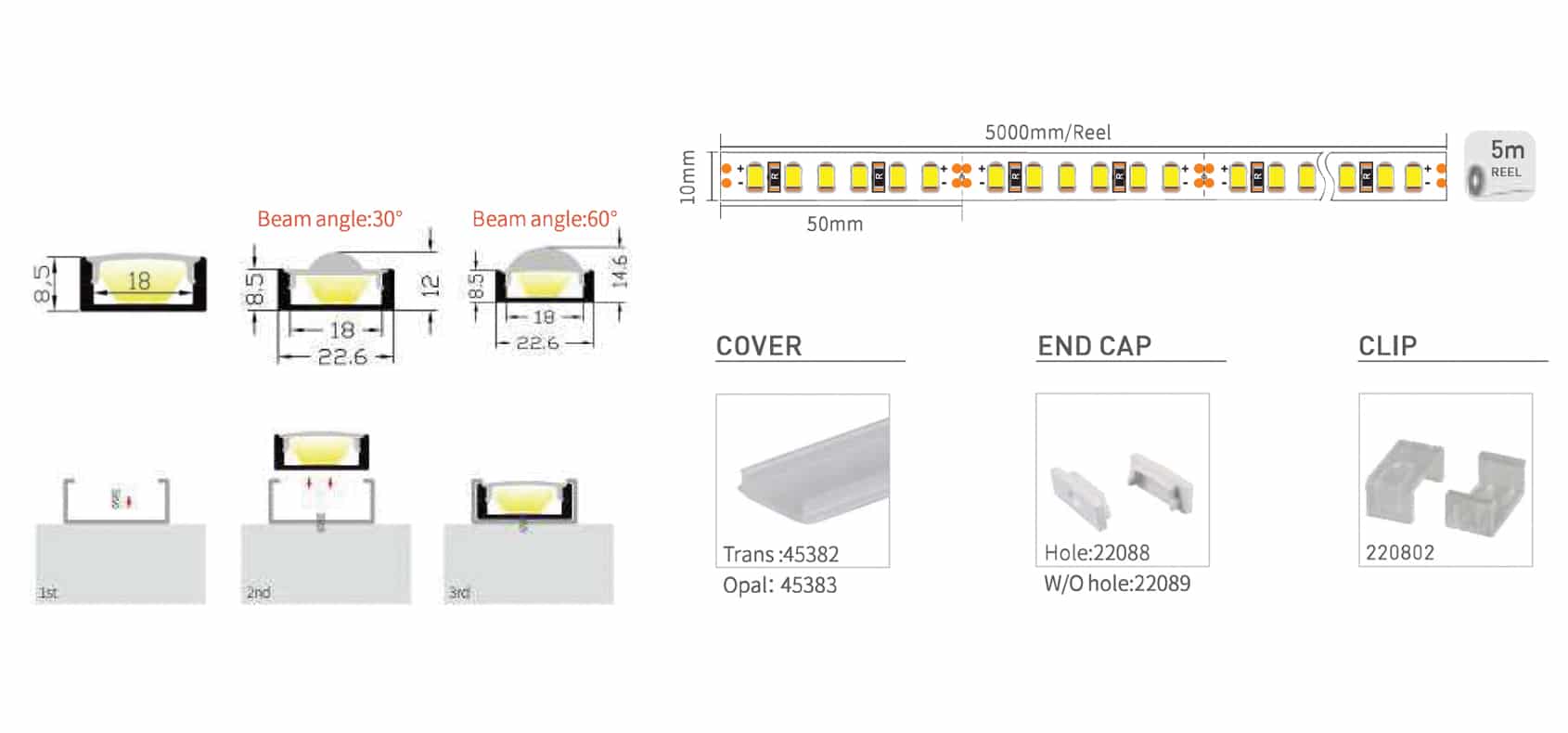 Regular Profile: RHEALP2208 - Image 2