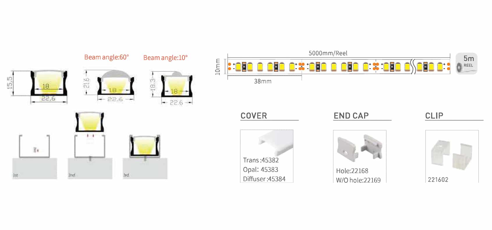 Regular Profile: RHEALP2216 - Image 2