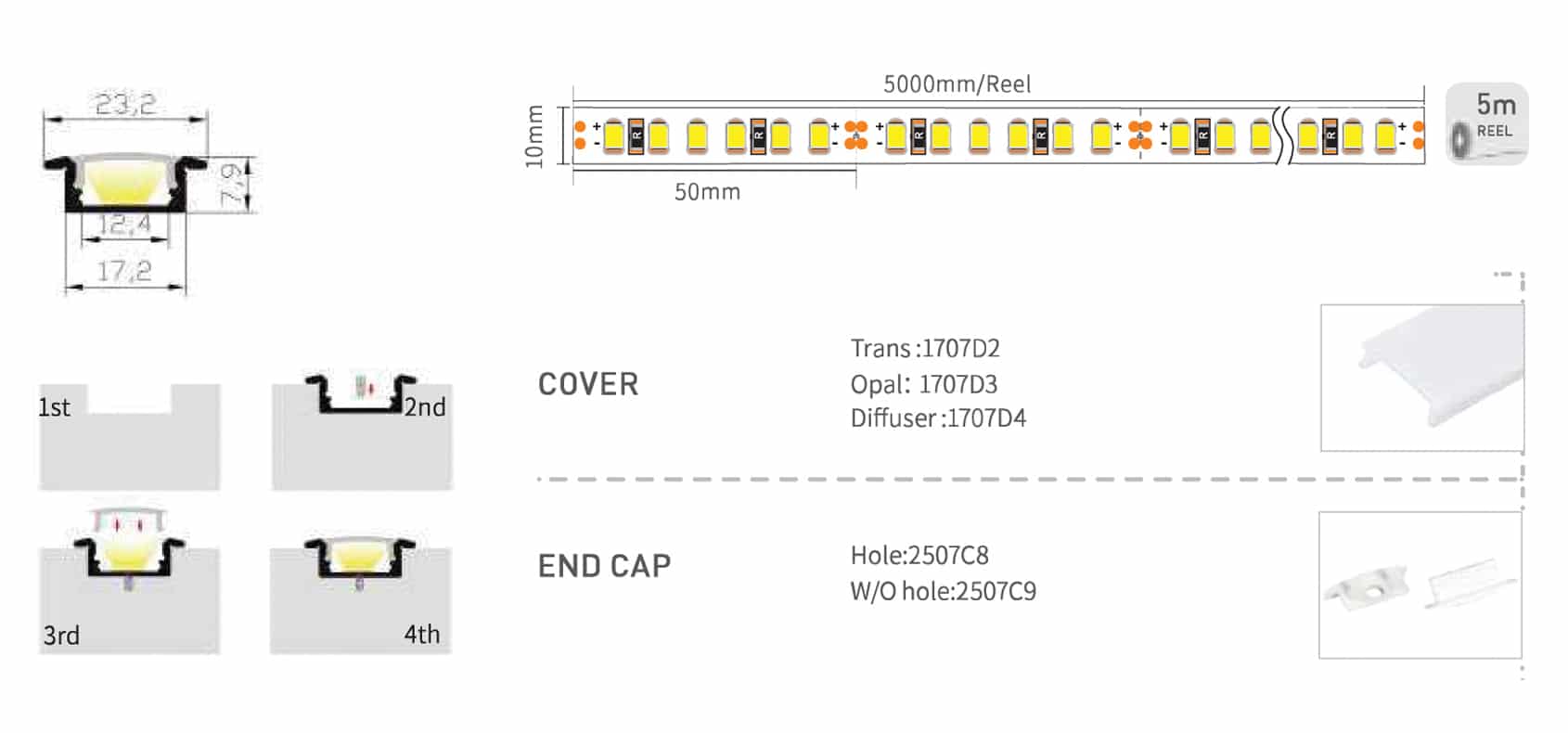 RHEALP2507C - Image 2