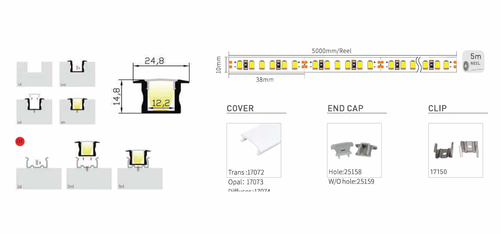 RHEALP2515 - Image 2