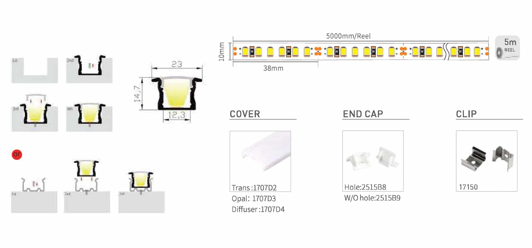 RHEALP2515B - Image 2