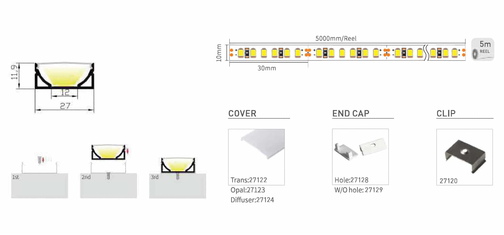 RHEALP2712 - Image 2