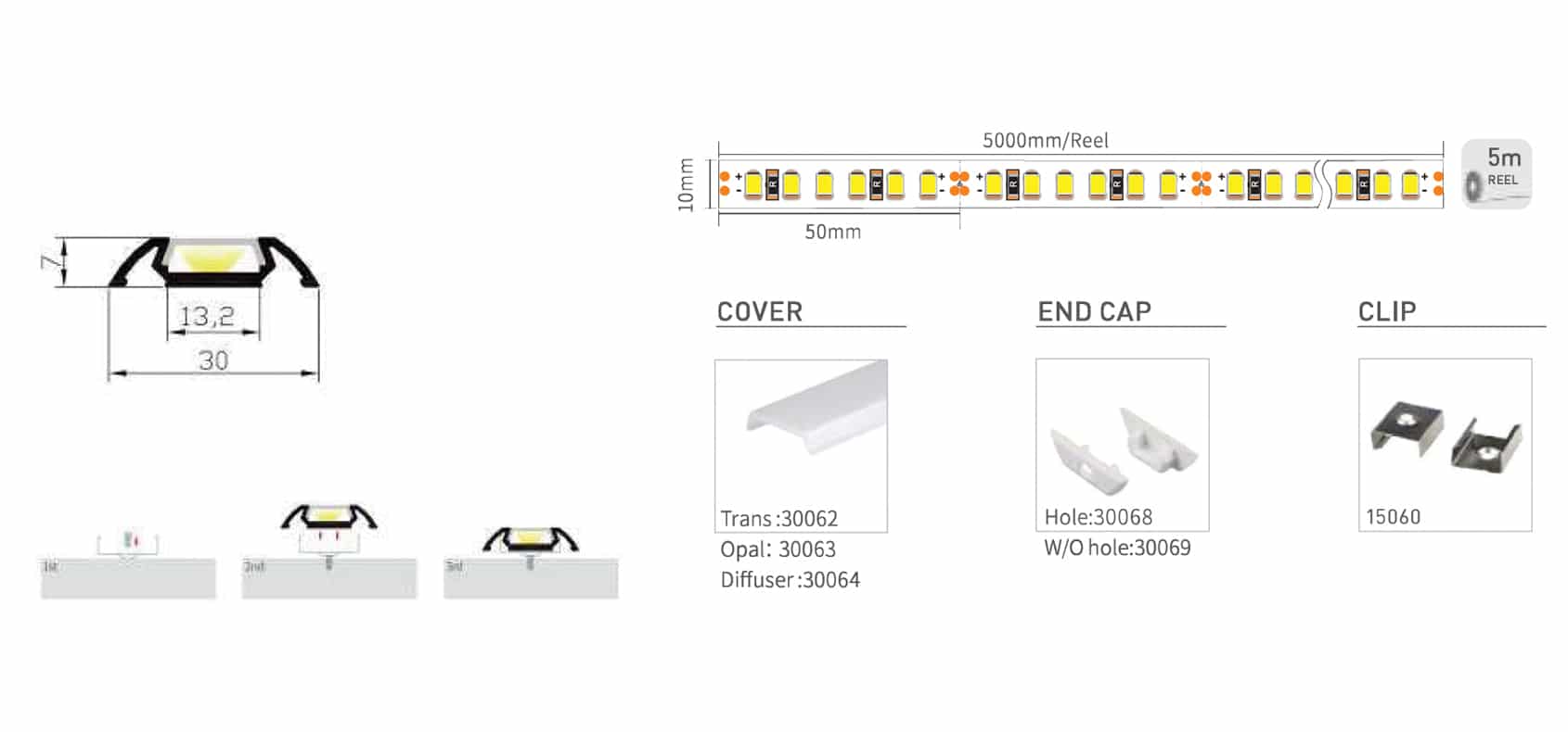 RHEALP3006 - Image 2