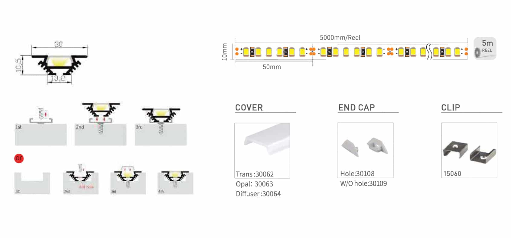 RHEALP3010 - Image 2