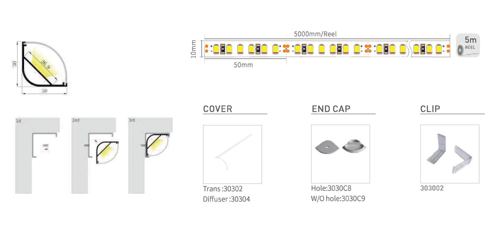 RHEALP3030C - Image 2