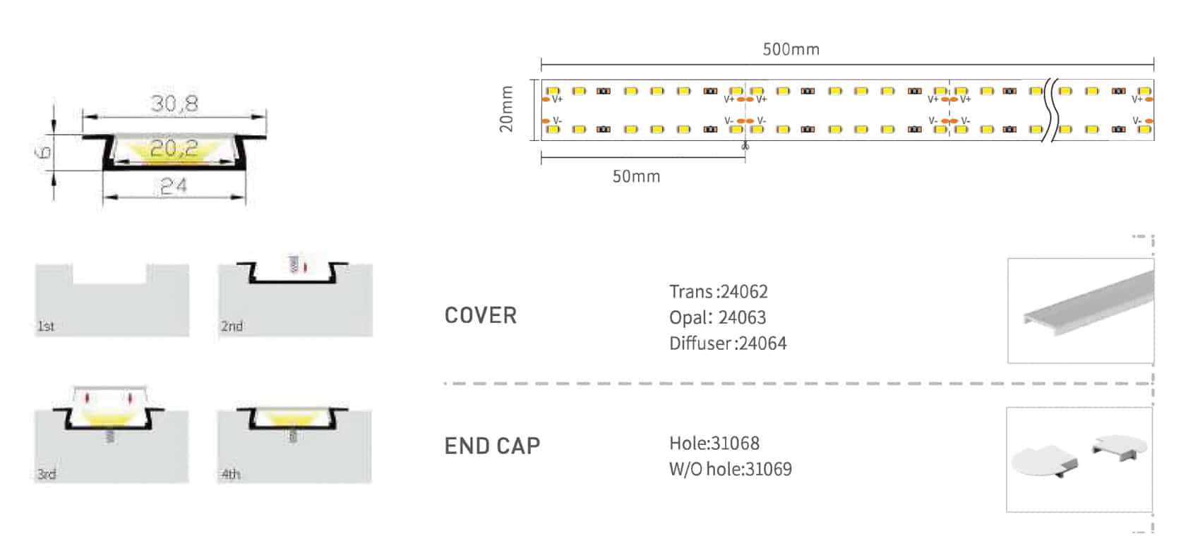 RHEALP3106 - Image 2