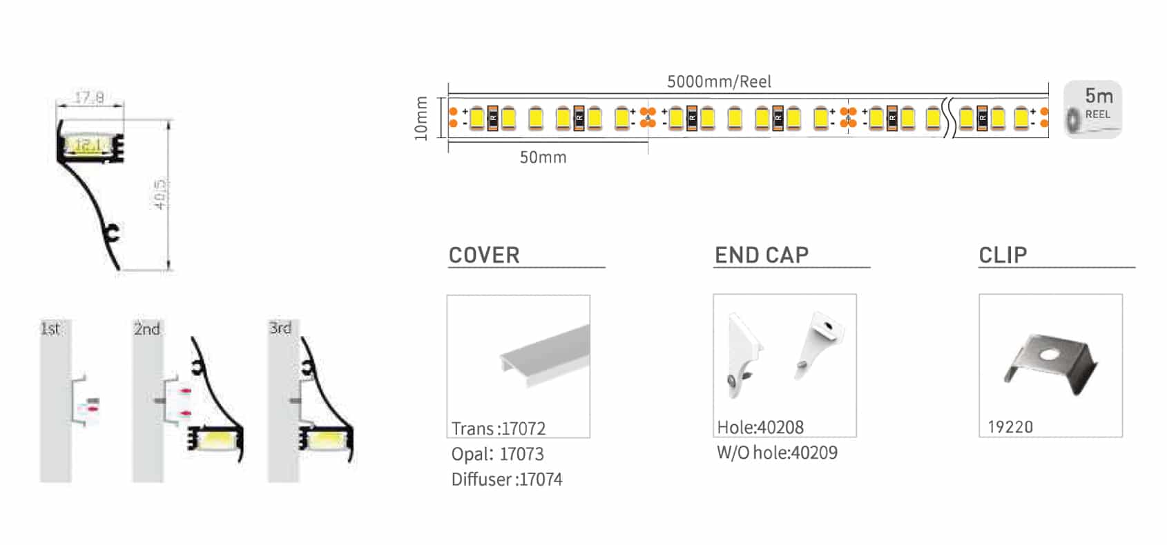 RHEALP4020 - Image 2