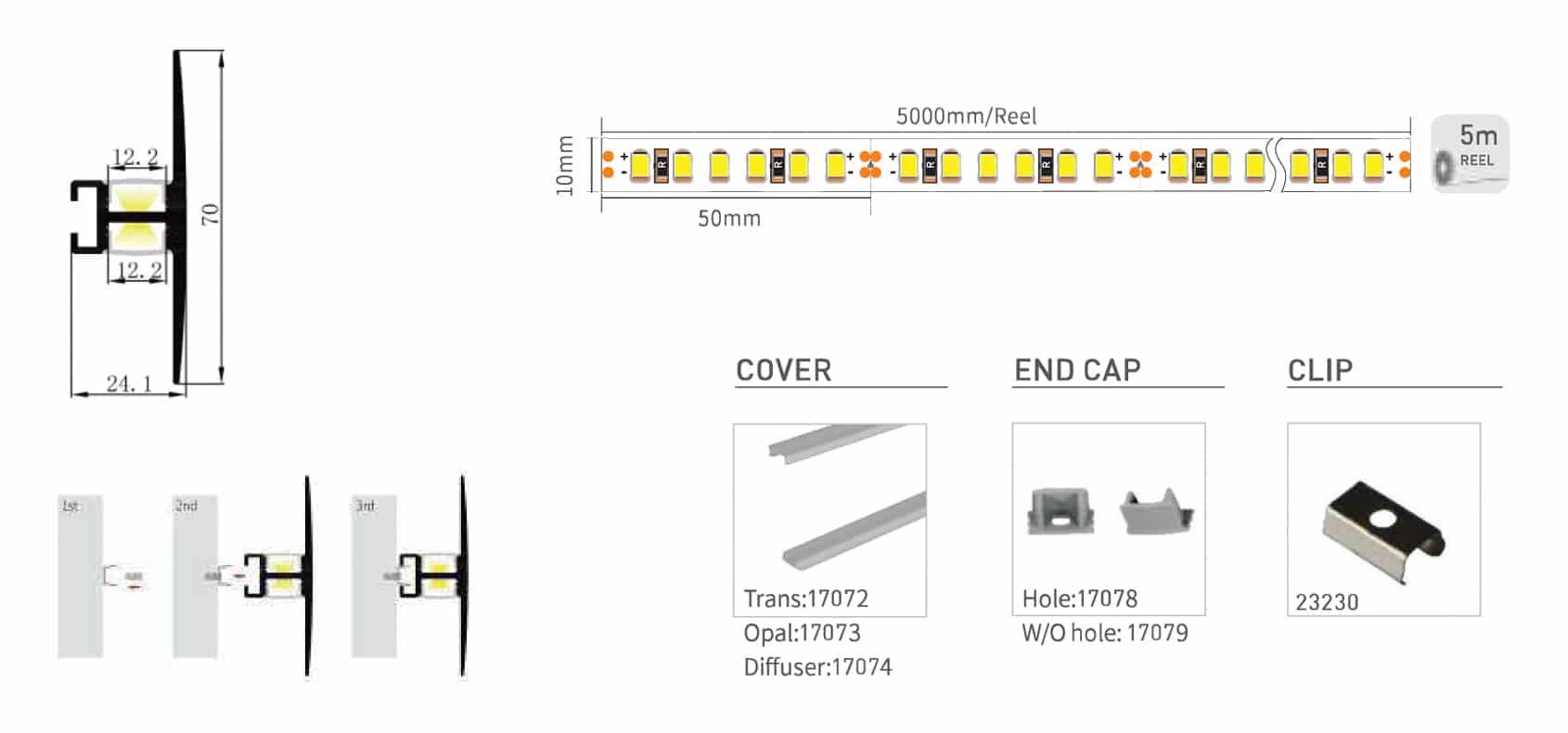 RHEALP7024 - Image 2