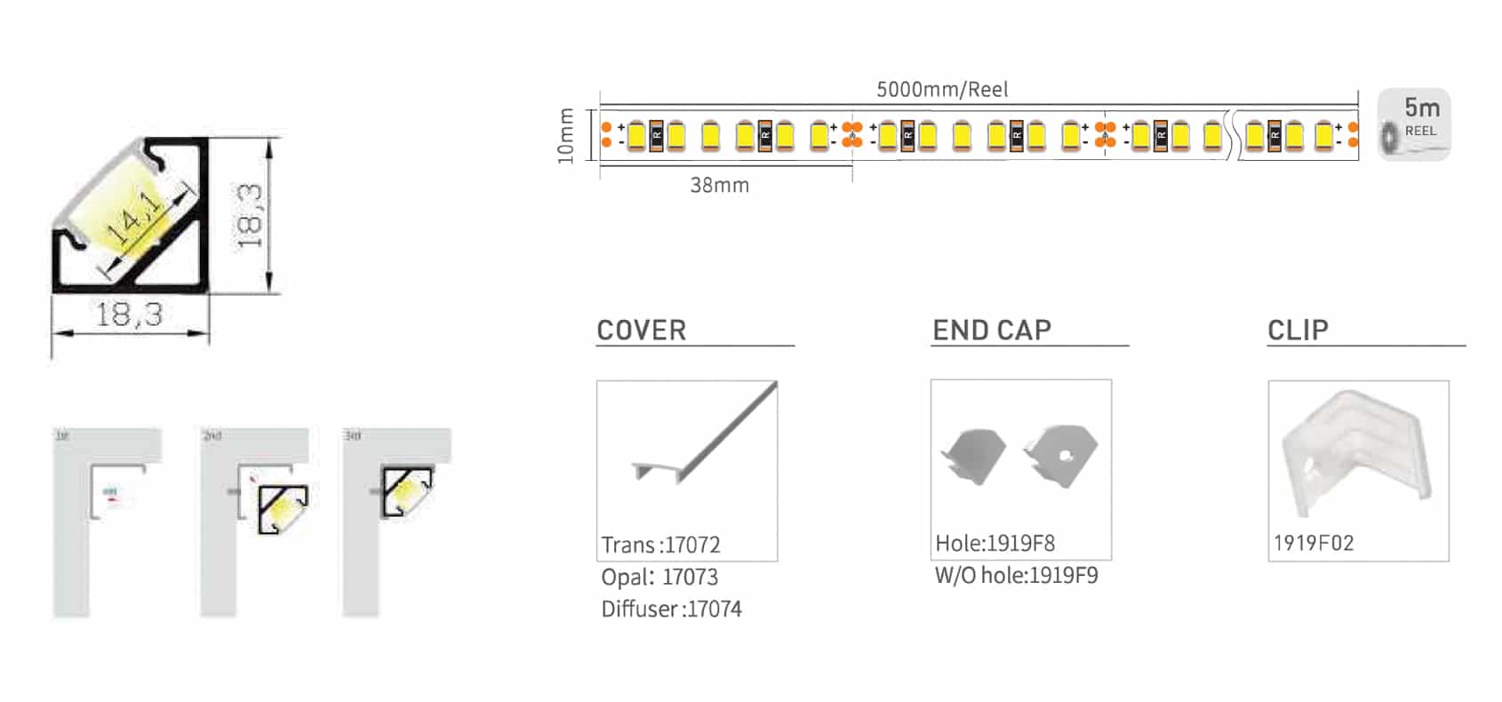 RHEALP1919U - Image 2