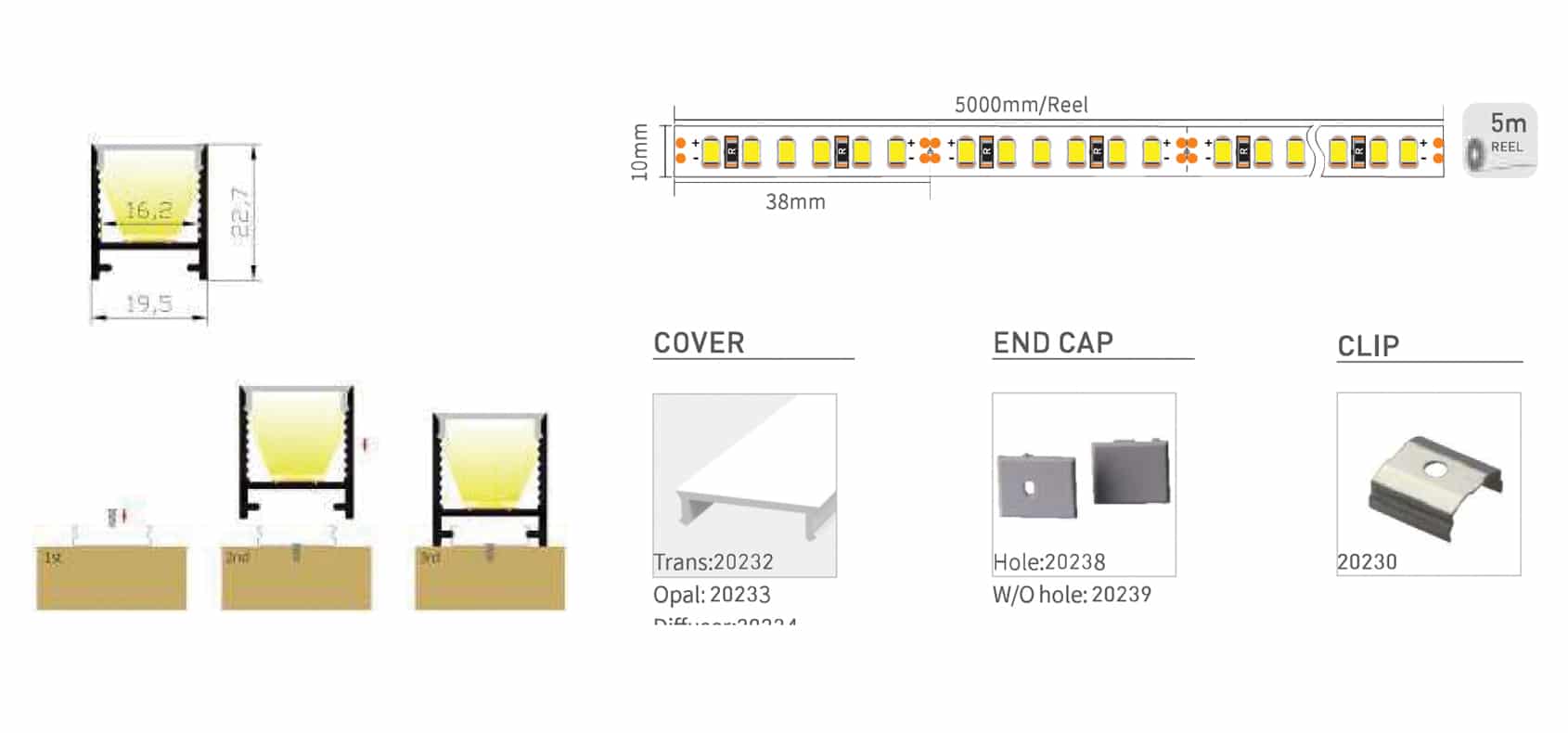 RHEALT2023 - Image 2