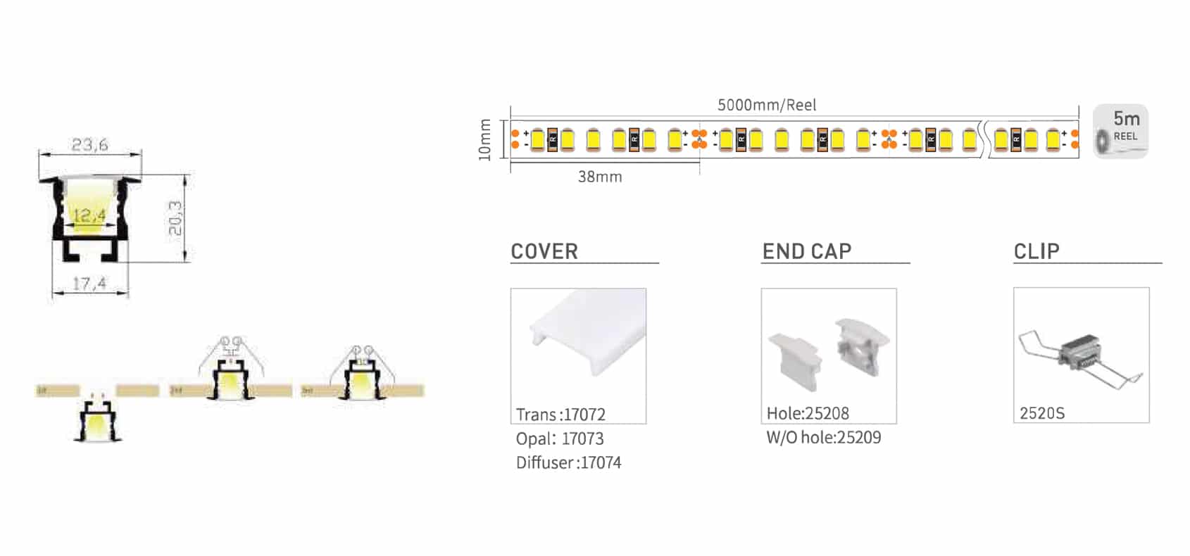 RHEALT2520 - Image 2