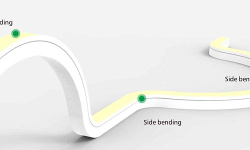 3D-Bend