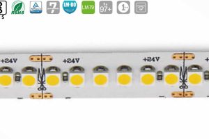LED-Eco-Strip-Parameter (1) LED-Eco-Strip-Parameter (1)
